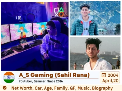 Sahil Rana