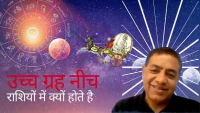 Learn Astrology