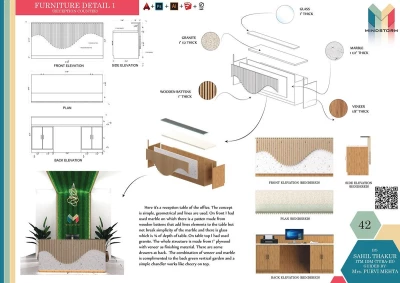WORLD OF FURNITURE