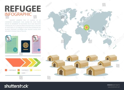 Radiant Immigration Services