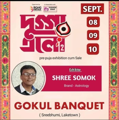 Shree Balku Astrology, Sector-4, Ghaziabad