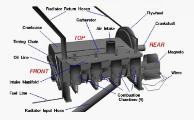 Nasa Motors Spare Parts, Greater Noida