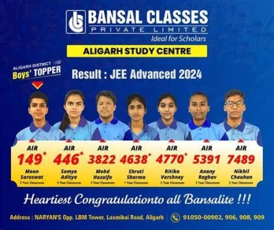 Desh Bhagat University, Chandigarh
