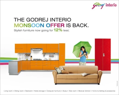 Godrej Interio