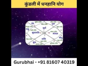 Sharada Astrology and Religious Rites Center logo