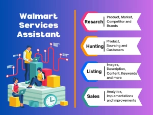 Walmart logo