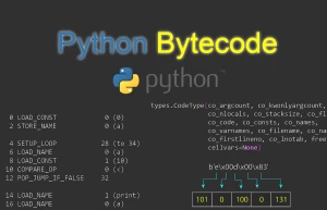 ByteCode Technologies Private Limited, Mohali logo