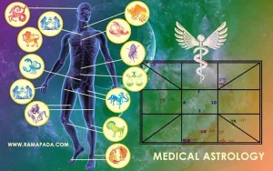 Puri Astrology Centre logo