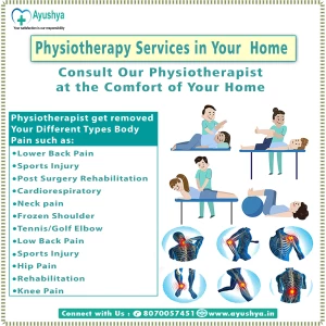 Prime Physiocare&Rehab, Zirakpur logo