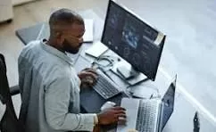 IT Support Analyst- job post Mind map IT Solutions