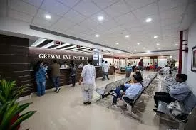 Grewal Eye hospital Chandigarh| Best Eye Hospital in  Chandigarh | Top Eye Hospital in Chandigarh