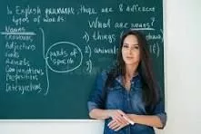 "English Language Teacher Wanted at ELOQUENCE Academy – Join Our Team of Educators!"