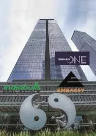"India Bulls Real Estate: A Dynamic Force in the Indian Real Estate Market"